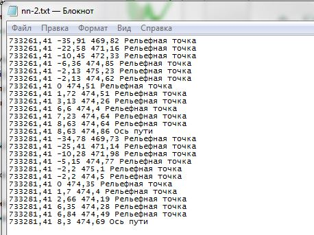 Отформатированный файл с исходными данными