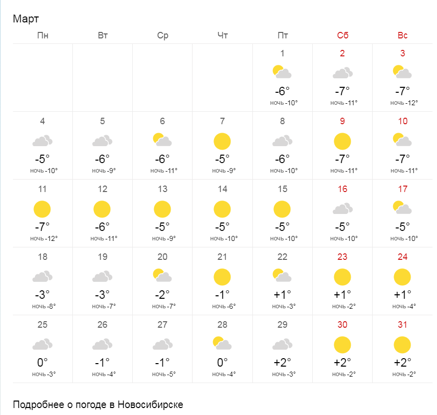 Погода в белово на март 2024 года