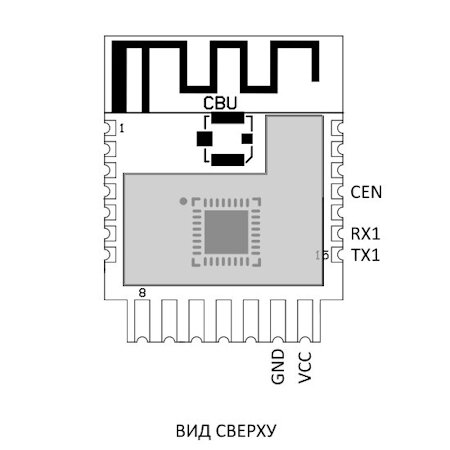 Необходимые для прошивки пины CBU