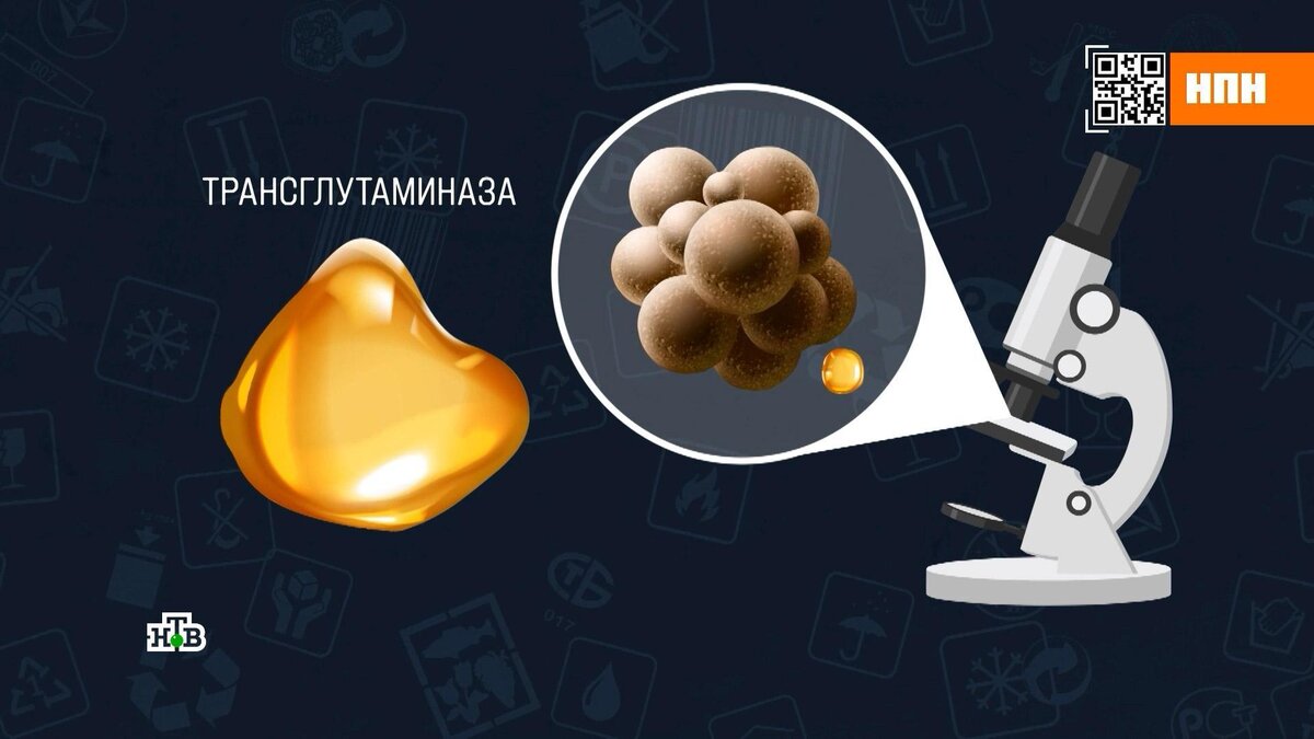 Мясной клей» в продуктах: чем опасны запрещенные добавки | НТВ: лучшее |  Дзен