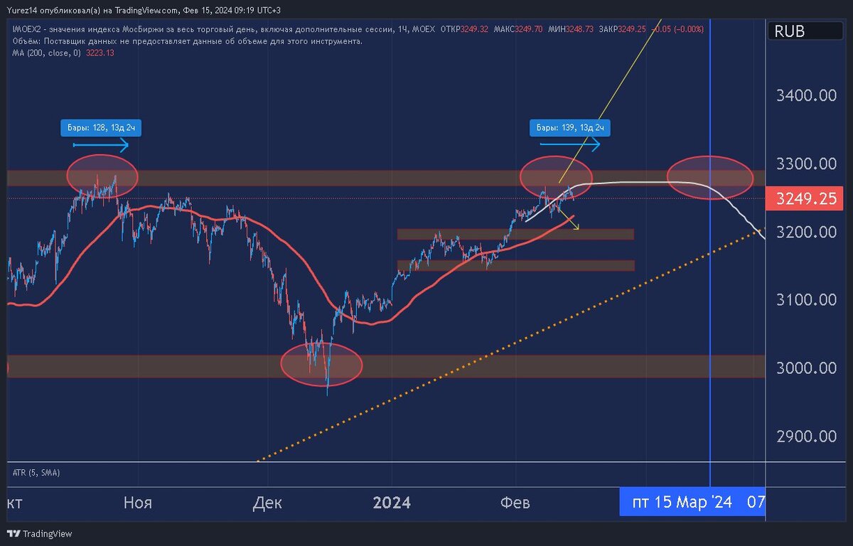 бпла wing loong. Butterfly feint накладка. бпла wing loong ii. бпла wing loong 2. Long ii.