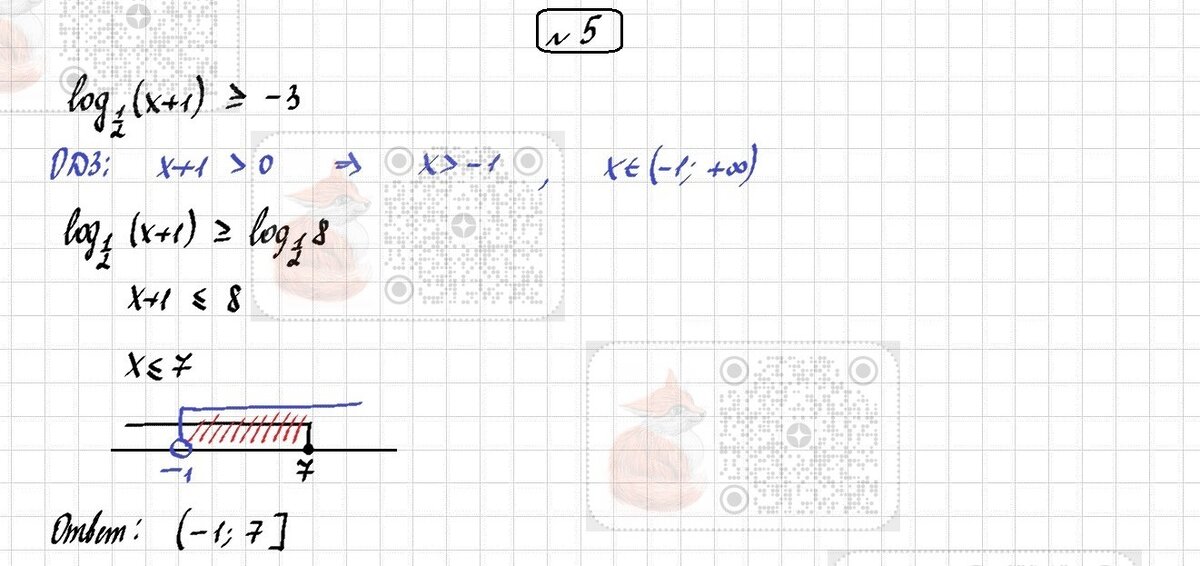 Как решить 5 11 1 3. Как решить 5 11 1 3. Решение уравнения x+3x+5=1,7. Сделай прикидку деления. Решение решить дробь 3 минус 1,7.