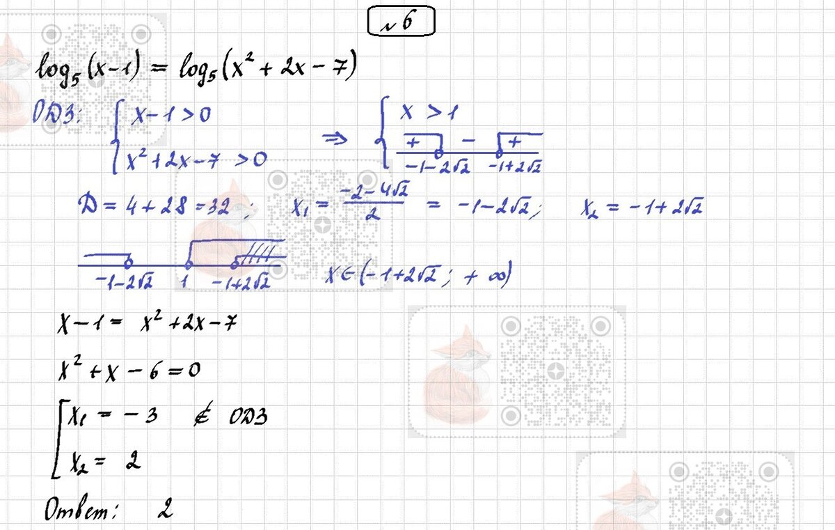 Алгебра 11. Контрольная работа 3. Логарифмическая функция (В-2, базовый  уровень) | Лисёнок_Как решить? | Дзен