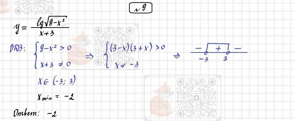 кр по алгебре 10 класс логарифмы. контрольная по логарифмам 11 класс мордкович. логарифмическая функция 10 класс алимов. контрольная работа по алгебре 10 класс логарифмы мордкович. контрольная работа по алгебре 10 класс алимов логарифмы.
