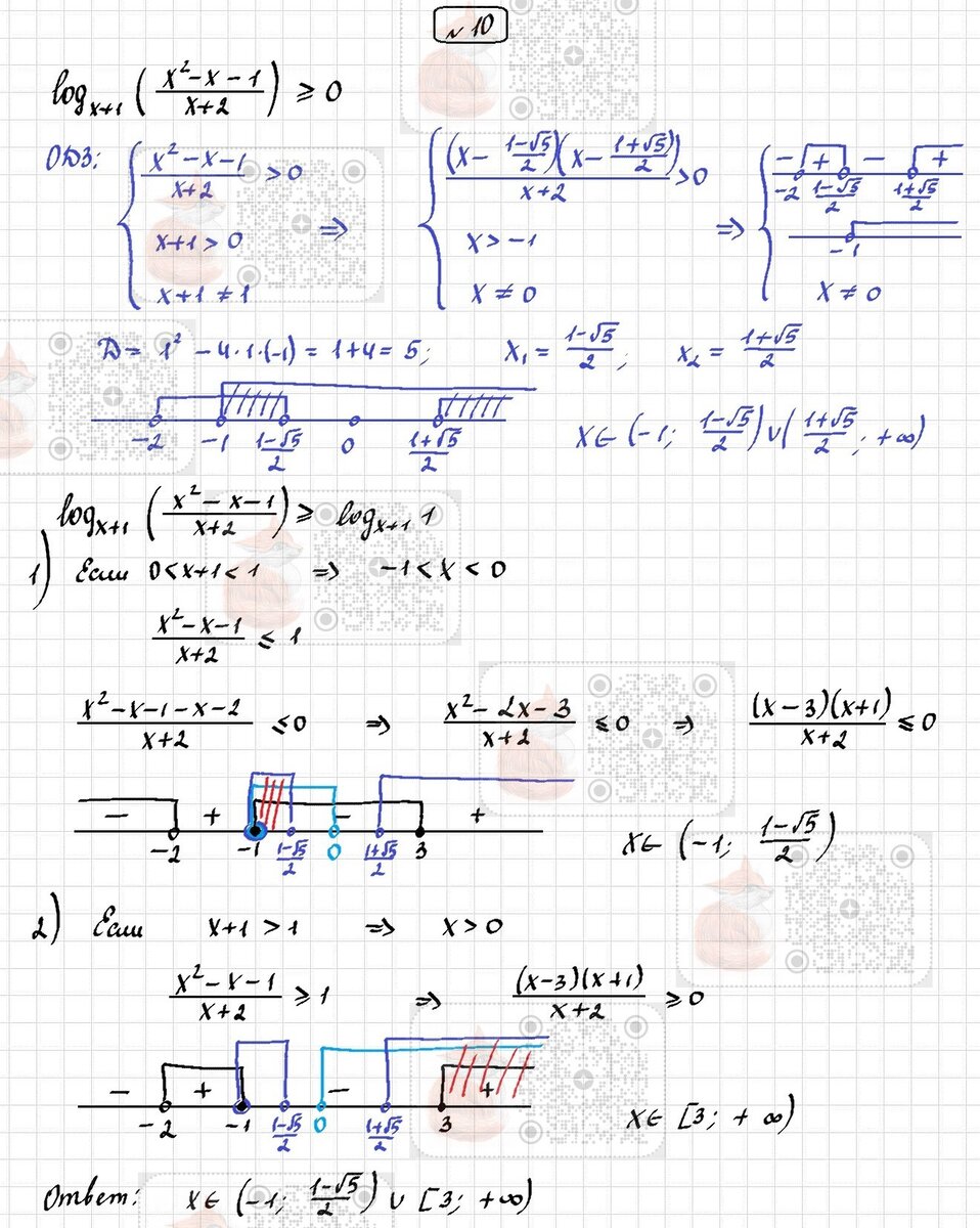 решебник 11 класс алгебра базовый уровень. учебник математики 10-11 класс. решебник 11 класс алгебра базовый уровень. гдз по алгебре 11 класс никольский. математика 11 класс.