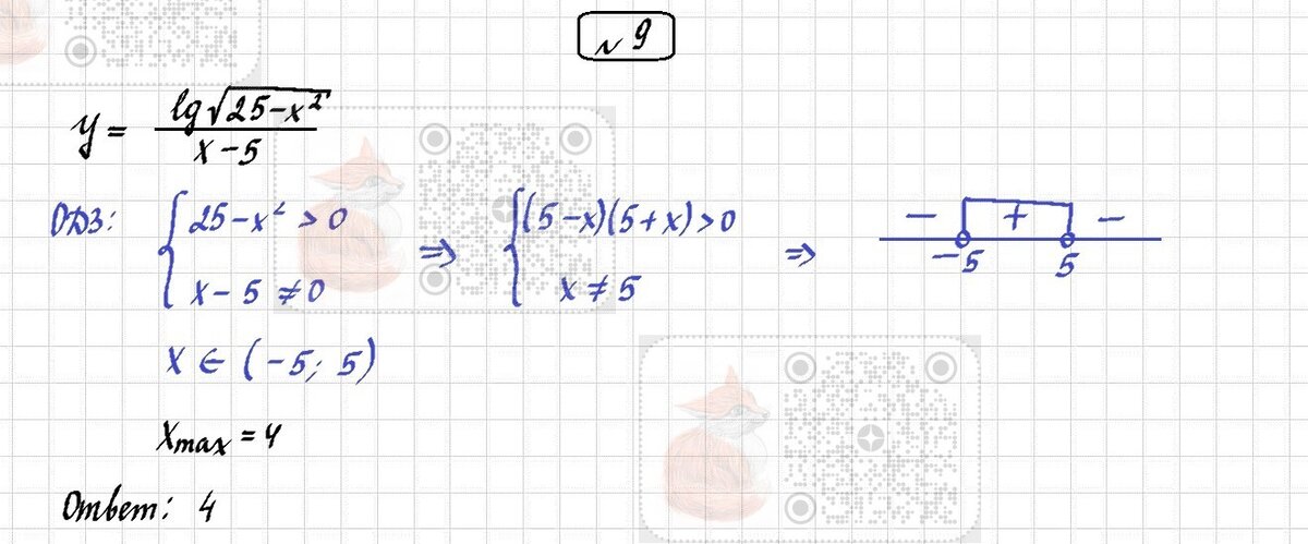 решебник по алгебре 11 класс базовый. алгебра 11 класс задания. показательные уравнения мордкович 10 класс. гдз по алгебре 11 класс мерзляк базовый уровень. решебник по алгебре 11 класс базовый.