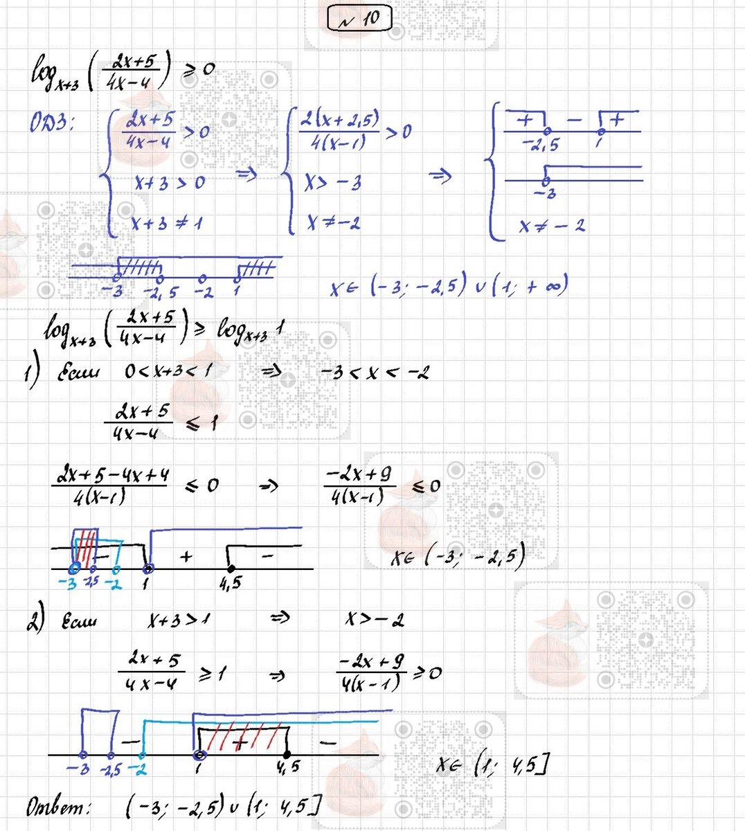 муравин контрольные работы 7 класс алгебра. кр по алгебре 7 класс муравин. контрольная по алгебре 10 класс алимов. 11 класс алгебра контрольная решебник. 10 класс мордкович контрольные работы глизбург.