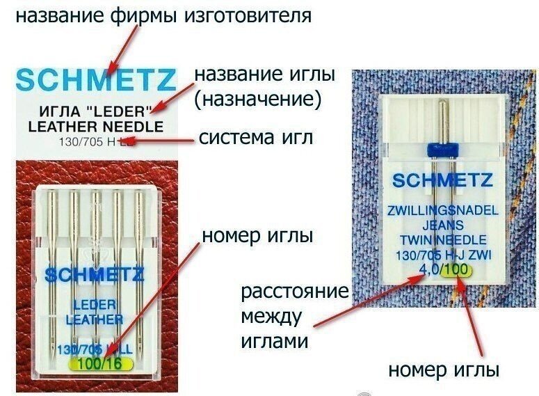 Номера игл для швейных машин таблица Изучаем иглы для швейной машины в деталях - часть 1 "Универсальные". Клуб творче
