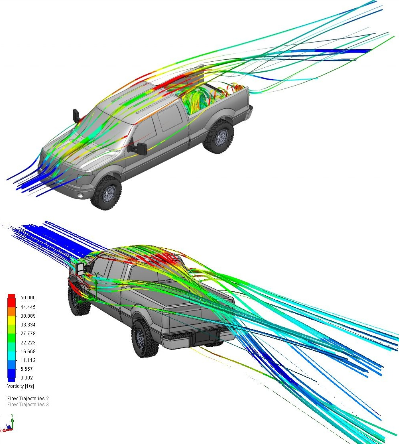 Поток вокруг пикапа