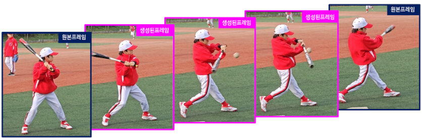    Фото из анонса функции на сайте Samsung. Кадры, отмеченные фиолетовым, сгенерированы