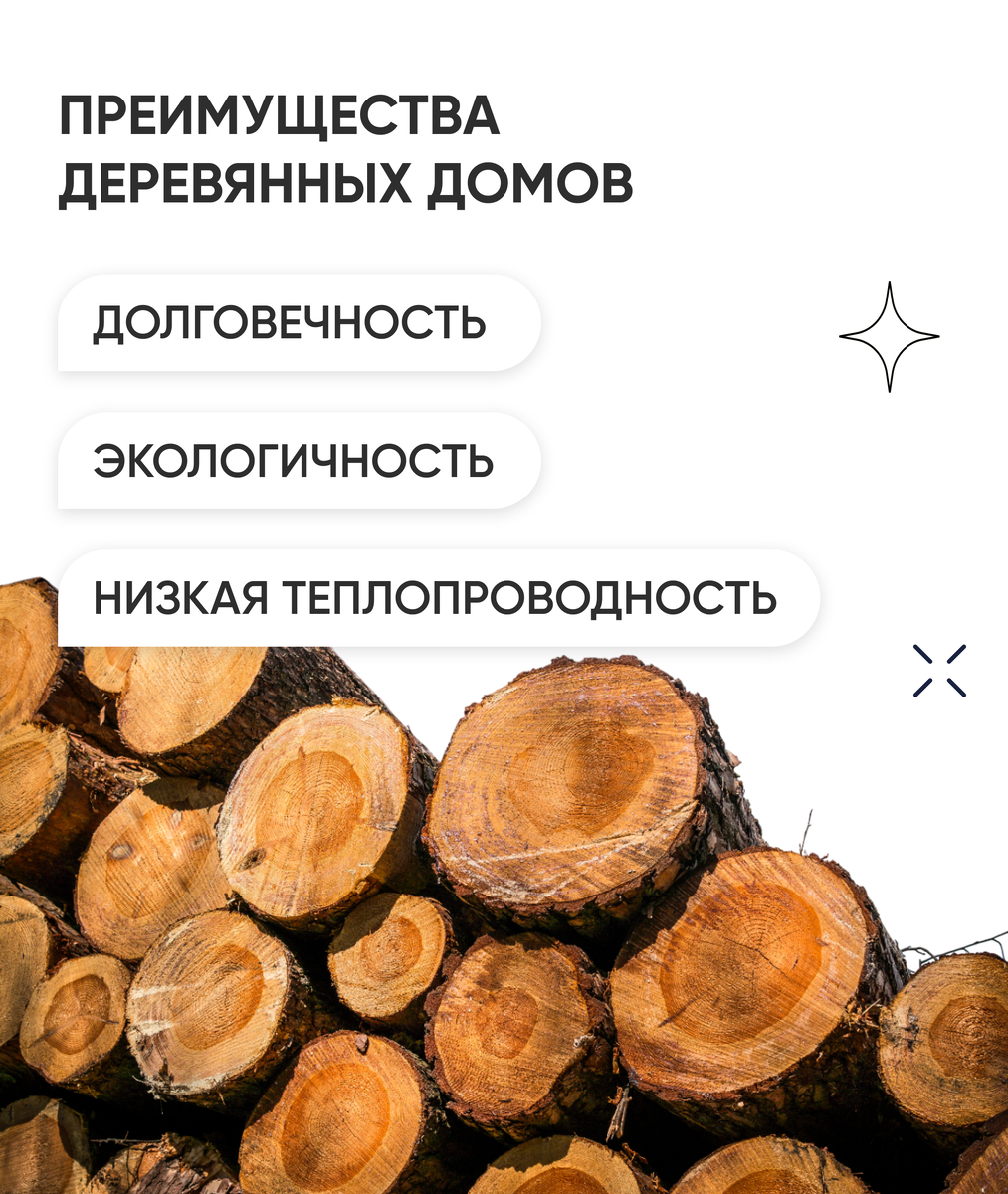 Какой материал подойдет для строительства частного дома лучше всего? |  СПРОСИ.ДОМ.РФ | Дзен