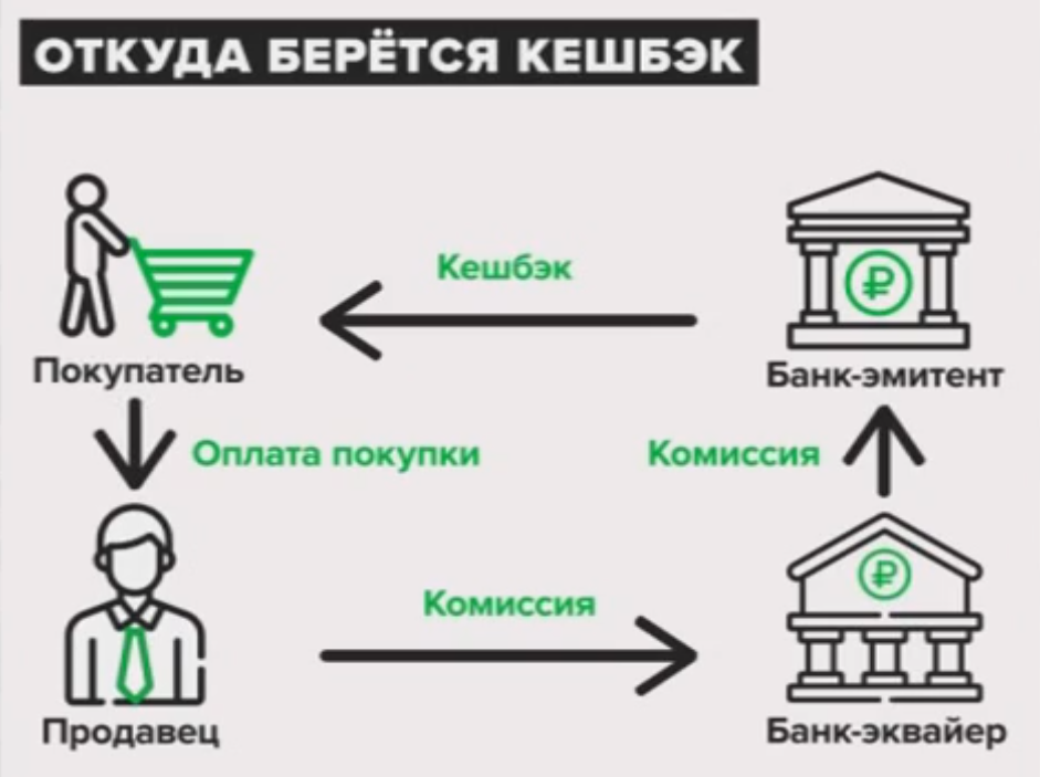 Инвестиции. Экономика фон. Финансы и экономика. Финансы фон. Банки и деньги экономика.