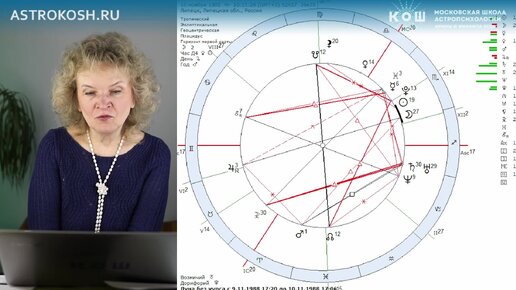 Что ждет россию в 2024 астрологи