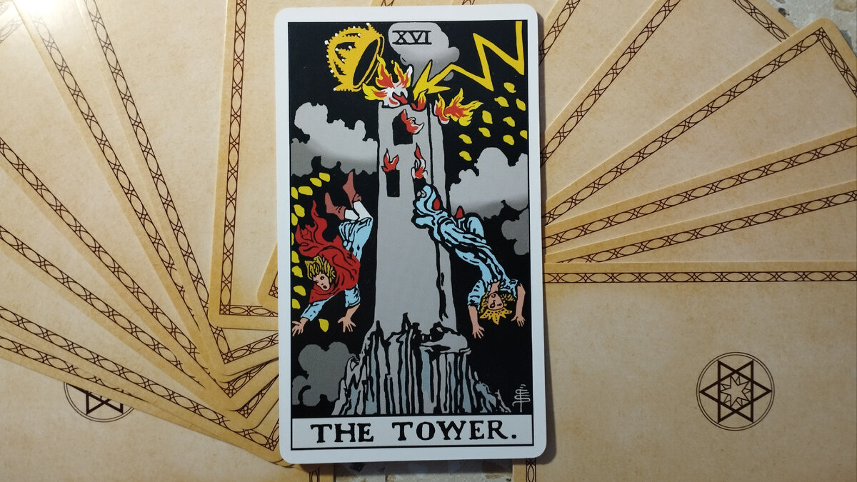 Знаки зодиака по датам и месяцам рождения таблица. Даты знаков зодиака по месяцам таблица. Дата рождения по цифрам. Энергия человека по дате рождения. Что обозначают даты рождения.