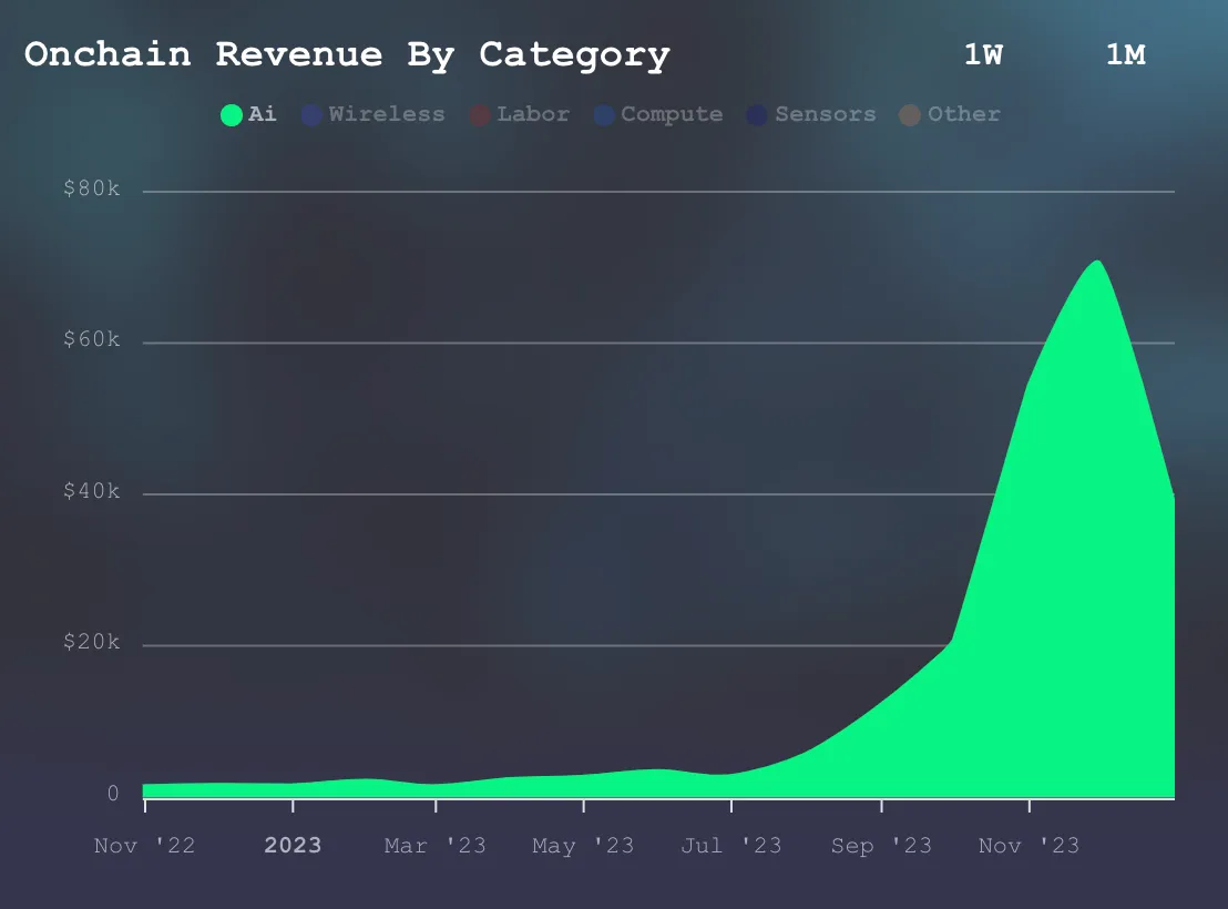 статья агента