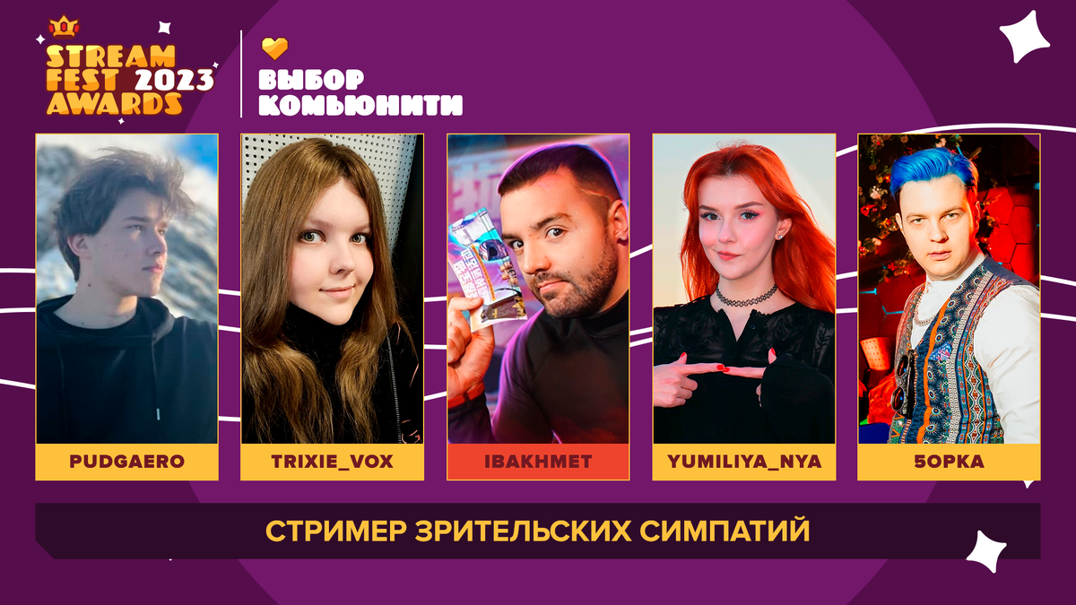 Подробнее об итогах голосования в номинации: https://vk.com/wall-122887579_52029