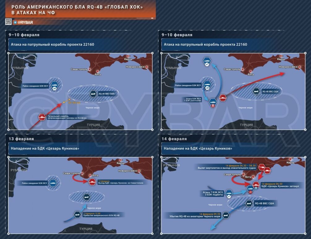   Иллюстрация: телеграм-канал "Рыбарь"