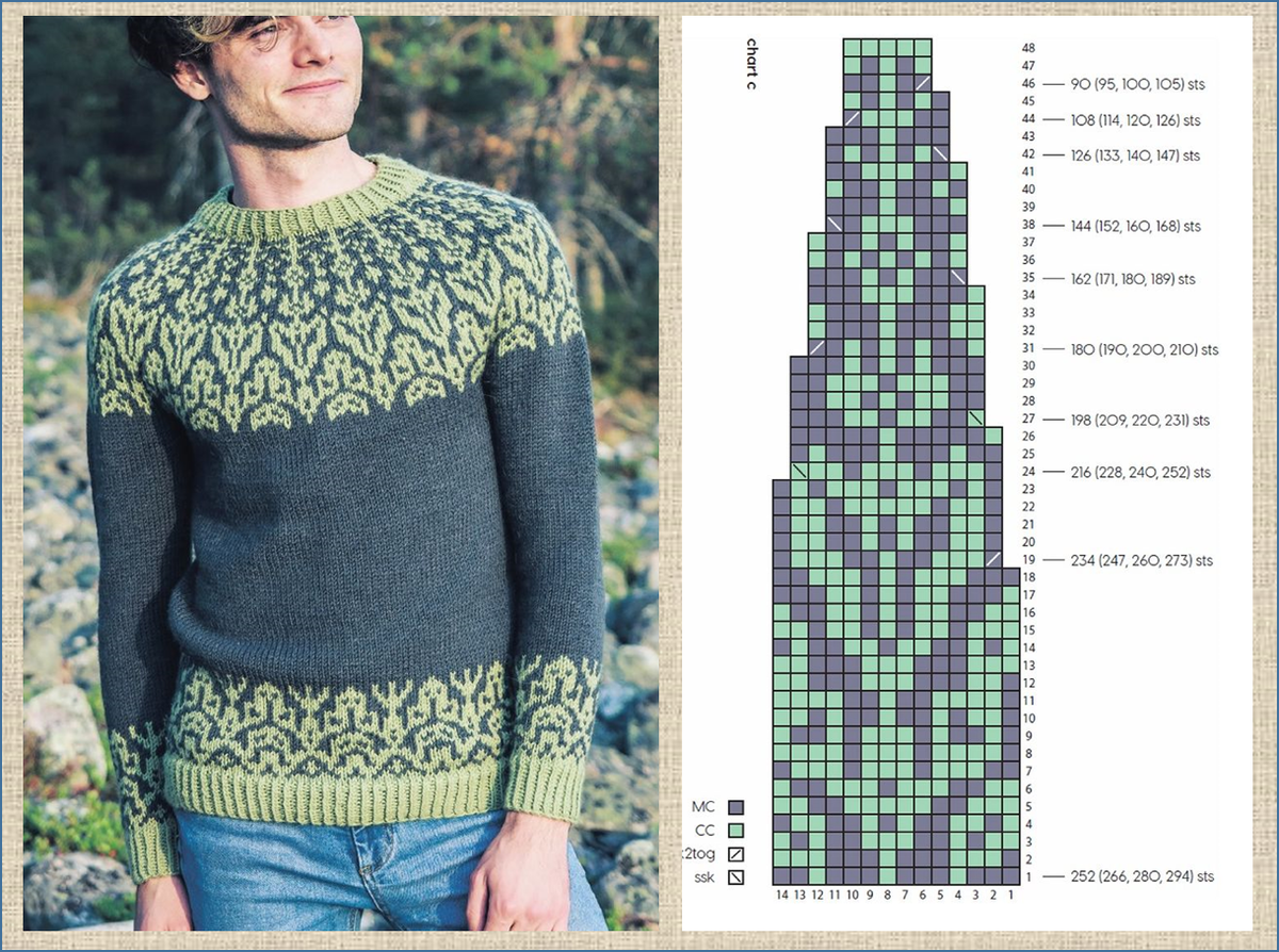 ������� ����� �������� �� ����� ��������, ��� ����� 48. � ����� �������� ���� ��� ������� ������� �������. ������, ���� ����� ������ � � ����� ����� �����.-7