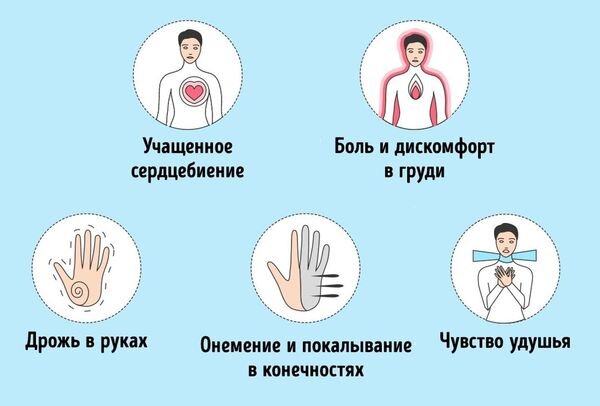 Как выглядит паническая атака у человека симптомы Психосоматика и болезни сердца как это работает Рассказывает психиатр Клиника