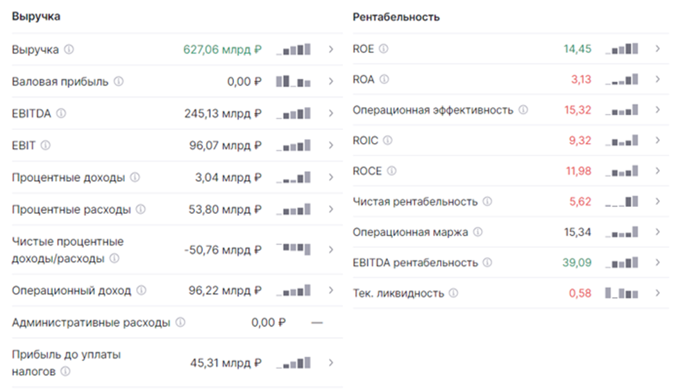Бытовая техника за 1 рубль. Акции рубль решает. Акции рубль решает. Акция товар за 1 рубль. Акция за 1 рубль.