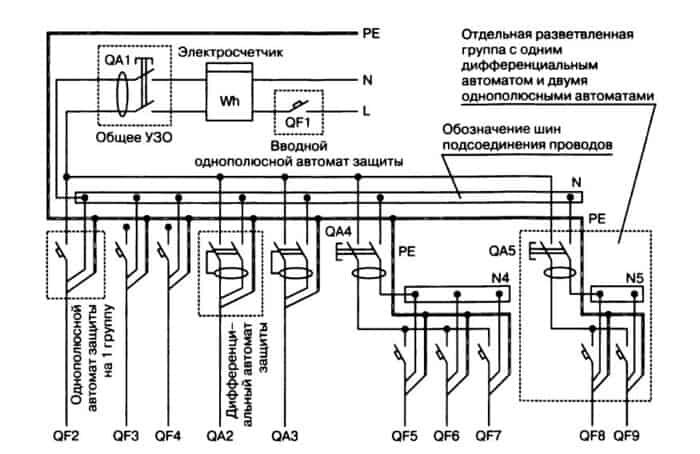 Электрическая схема квартирного щитка для трёхпроводной электросети