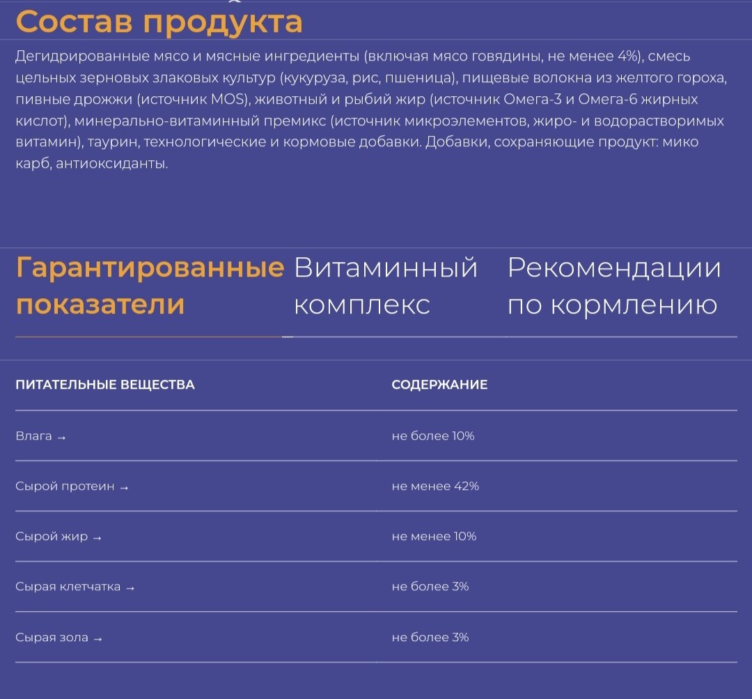 Разбор корма для взрослых кошек 