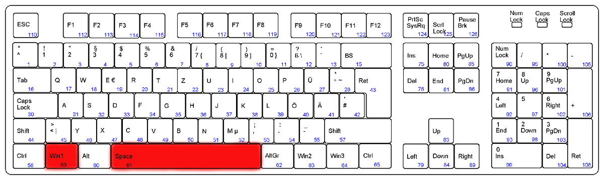 Схема кнопок win + space.