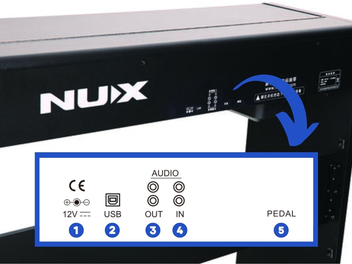 Nux wk