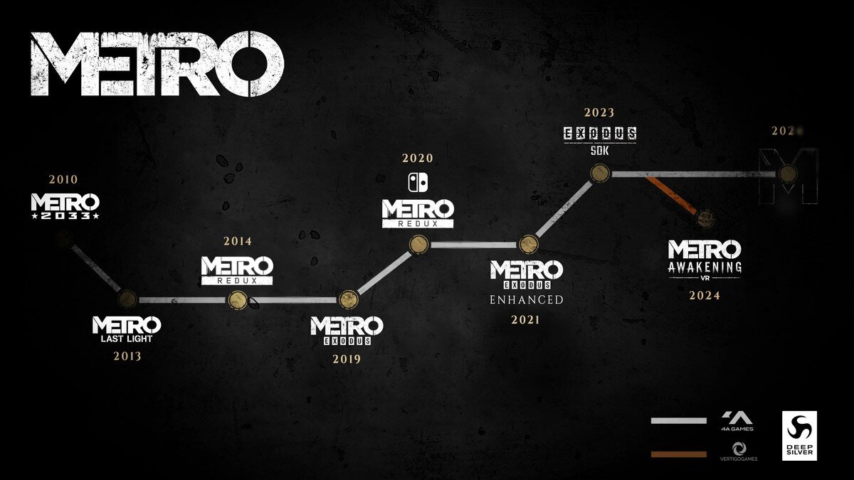 Metro Exodus разошлась тиражом больше 10 млн копий | Shazoo | Дзен