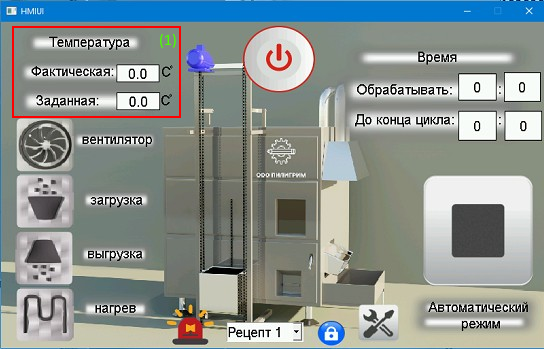 Цифрой (1) обозначено область контроля и управления температурой в печи.
