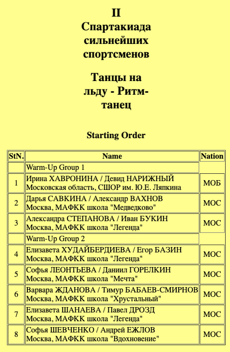 увидеть прошедшее время. увидеть в прошедшем времени. простая форма глагола прошедшего времени английский. увидеть прошедшее время. глаголы прошедшего времени в английском языке таблица.