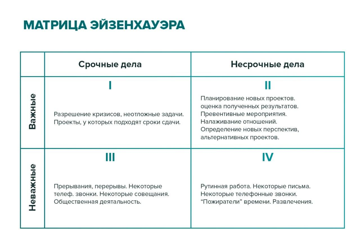 Искусство планирования: секрет успеха для старшего поколения | ЭЙДЖ | Дзен