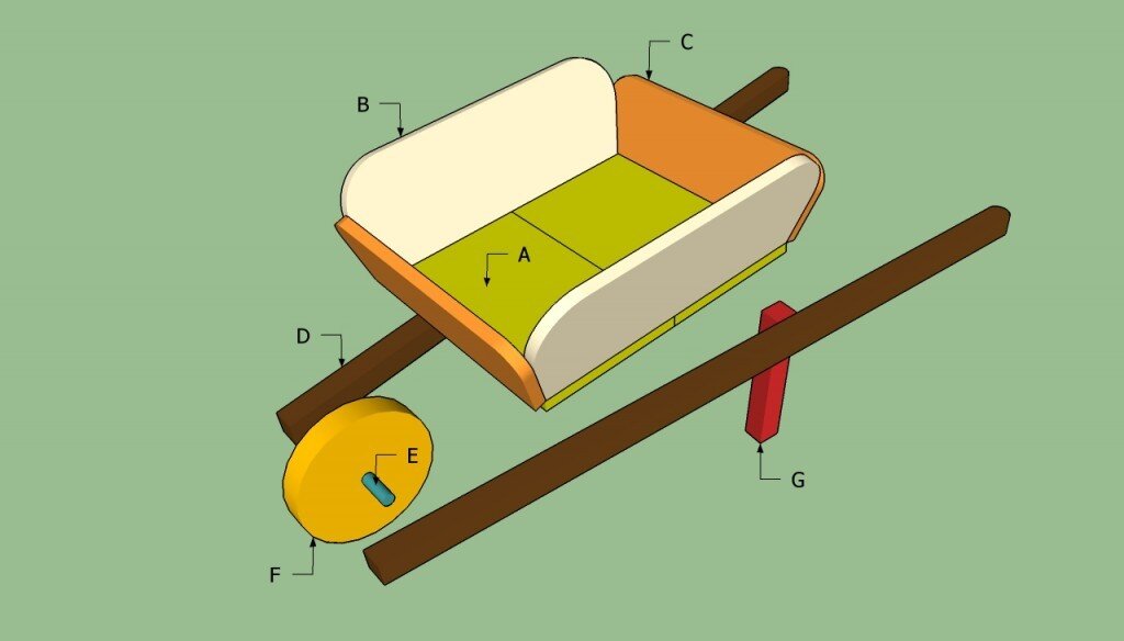 Как сделать своими руками садовую тачку