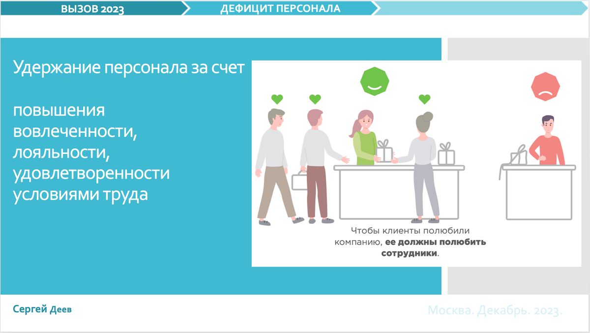 Эта публикация о том, как провести работу с персоналом на предмет вовлеченности, какие этапы пройти и какой эффект можно получить при правильном проведении этой работы. Приятного и полезного просмотра.