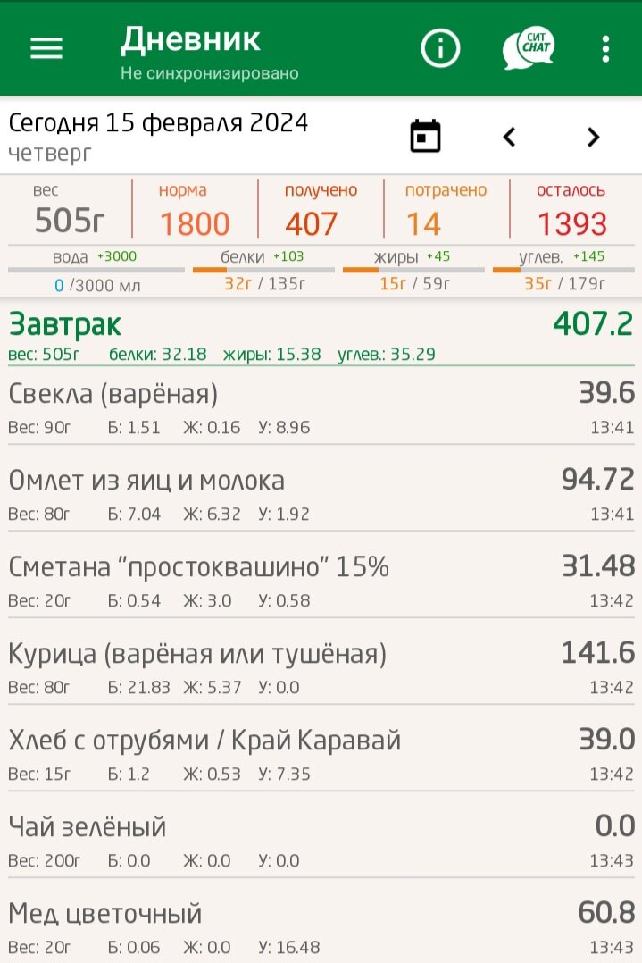 День разгрома фашистских войск в сталинградской битве. 2 февраля день победы в сталинградской битве. Четверг 2 февраля. Праздничные выходные в феврале. Четверг 2 февраля.