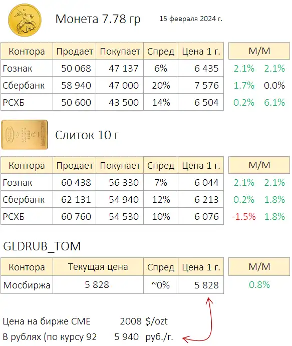 магнит косметик 15 числа каждого месяца скидка 20. магнит косметик 15 числа каждого месяца скидка 20. число дней в месяцах года. скидки каждое 10 и 20 число. магнит косметик 15 числа скидка 20.