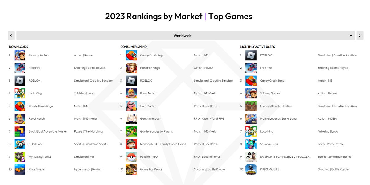 Тест для парня вопросы. Поиграем в какую ты хочешь. Я что шутка для тебя мем. Комикс пикник. Поиграем в слова.