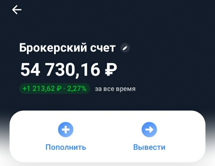 Мой портфель на 15.02