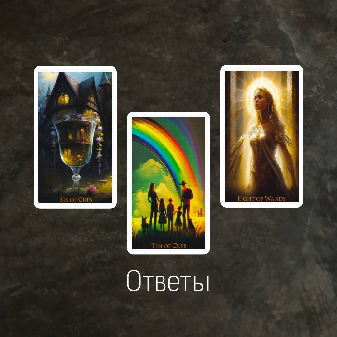 Ответы
