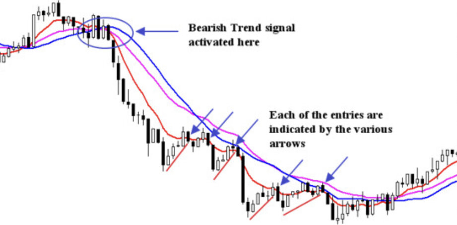 стих про колокольчик. характеристика синего цвета. фиолетовая кошка. цветовой спектр дальтоников. и я красное вижу синим.