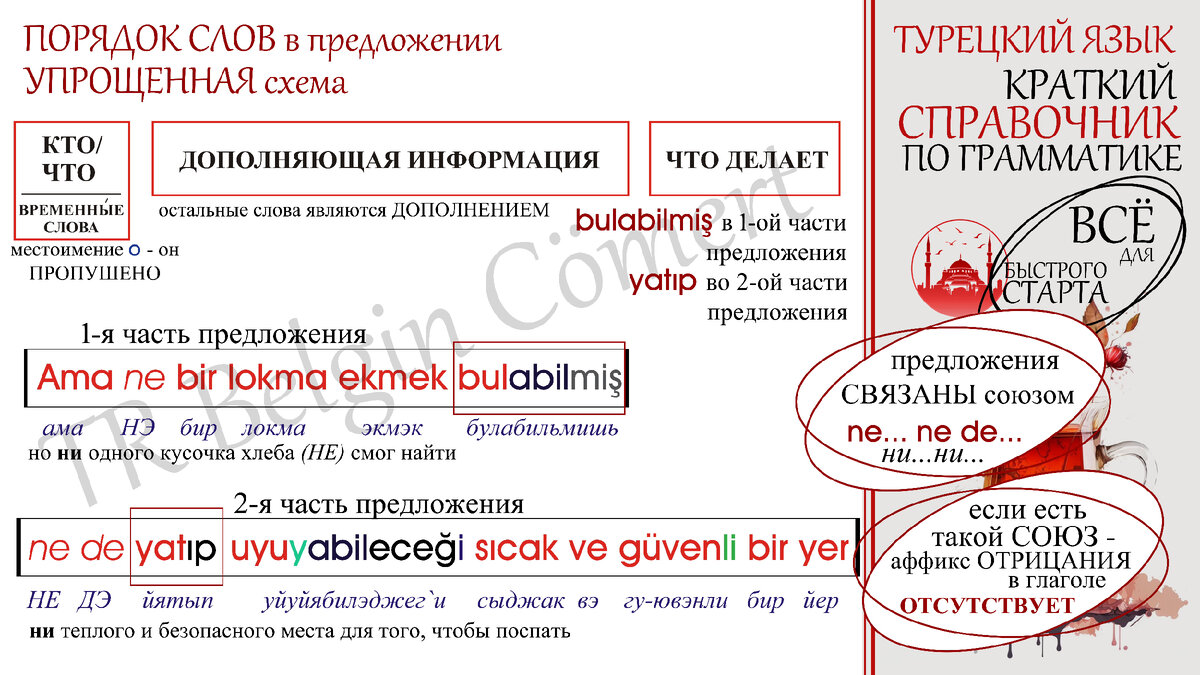 Составить текст 7 предложение. Предложения со словами категории состояния. Составить текст 7 предложение. Жил был король у него было 4 дочери фокус с картами. Составьте из слов предложения.