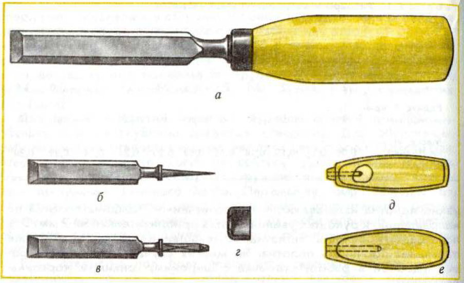 Устройство советской плоской стамески: а - общий вид стамески; 6 - полотно с коническим хвостовиком; в - полотно с призматическим хвостовиком; г - колпачок; д - деревянная рукоятка; е - пластмассовая рукоятка