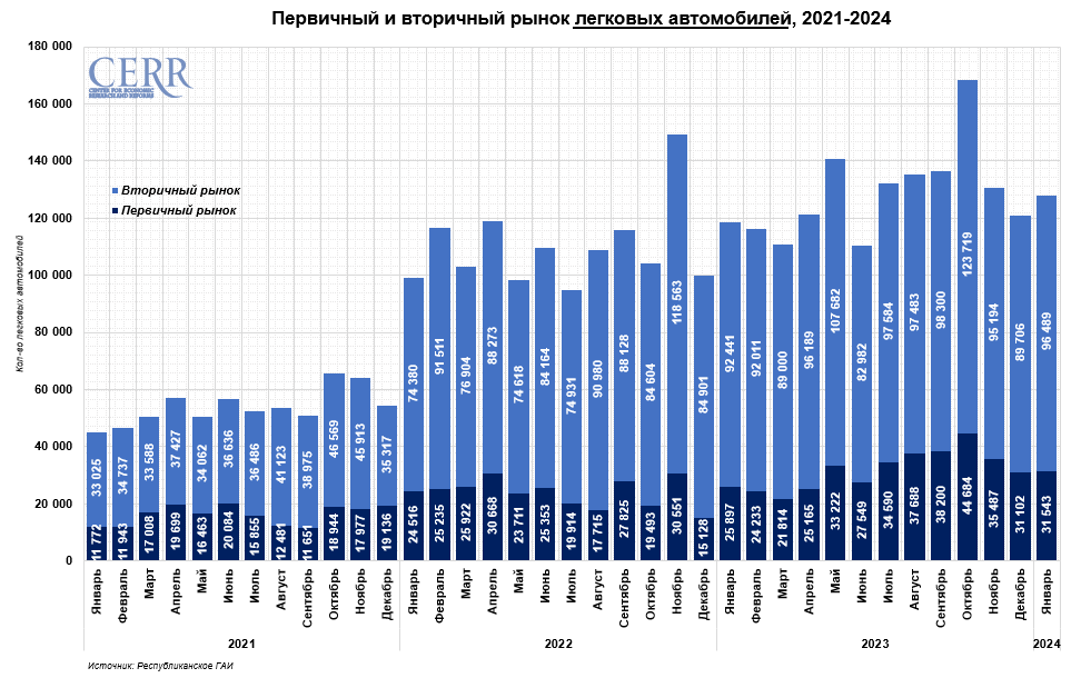 Как в инстаграмме вставить ссылку на телеграмм. Как поделиться своим тг. Гиперссылка в профиле телеграмм. Как скопировать ссылку на телегоаи. Как поделиться своим тг.