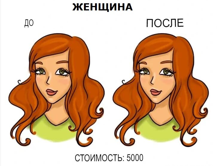 тост про 4 зверей женский. первая отрицательная группа и 2 положительная совместимость. 4 у женщины 4 у мужа. 4 у женщины 4 у мужа. группы крови таблица наследования с резусом фактором.