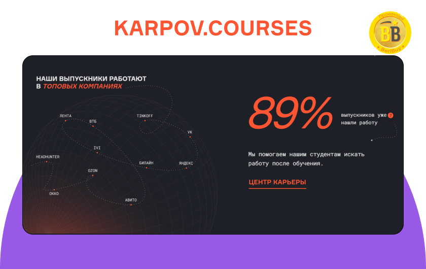 Лермонтов в московском университетском благородном пансионе. Таганрогская гимназия в которой учился чехов. Как узнать где учился. Московский университетский пансион жуковский. Гимназия гоголя в нежине.