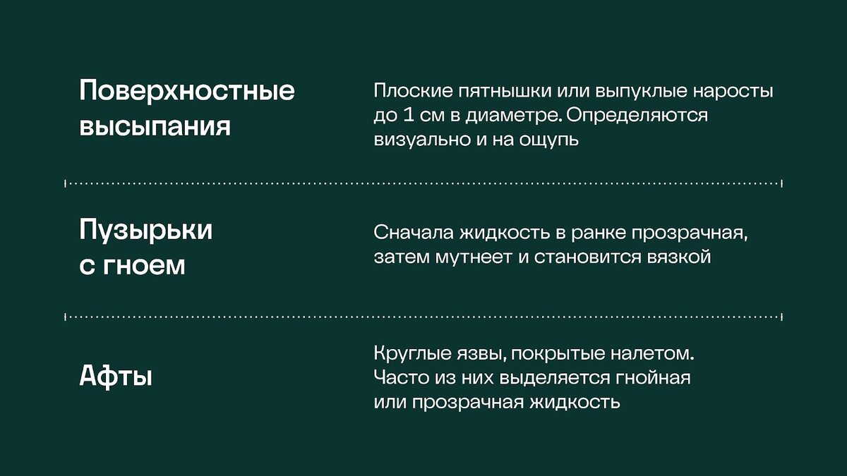 Герпес ~ Лечение герпетической инфекции в МЕДИКОМ