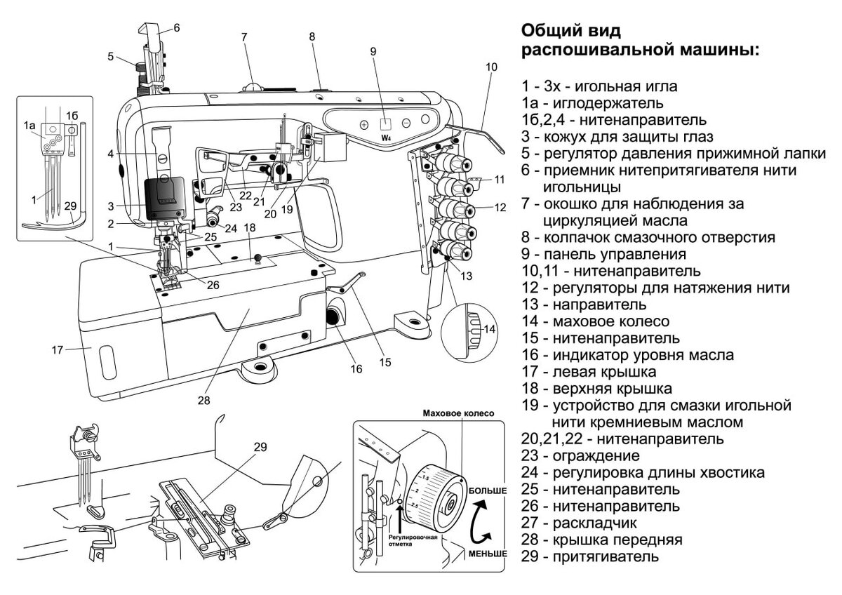 Сохраните, чтобы не потерять!