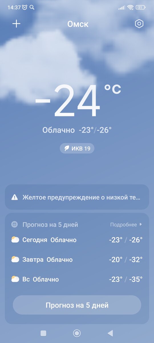 Погода сегодня