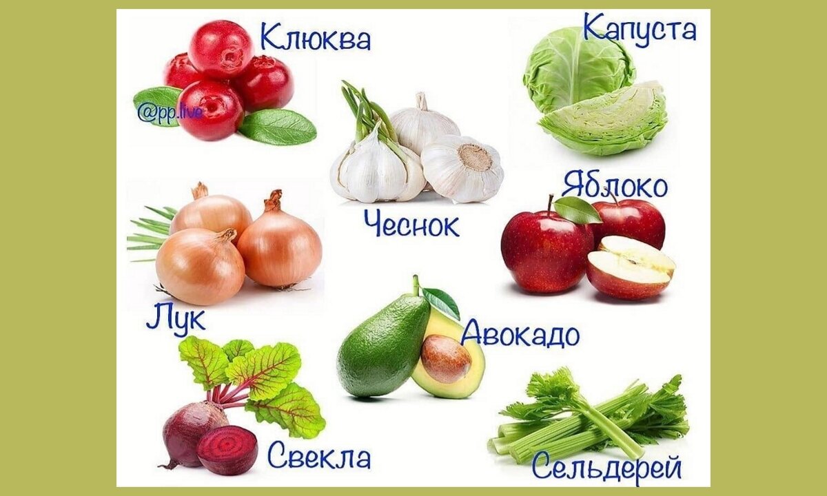 Лучшие продукты для очищения организма. Марафон снижения веса 