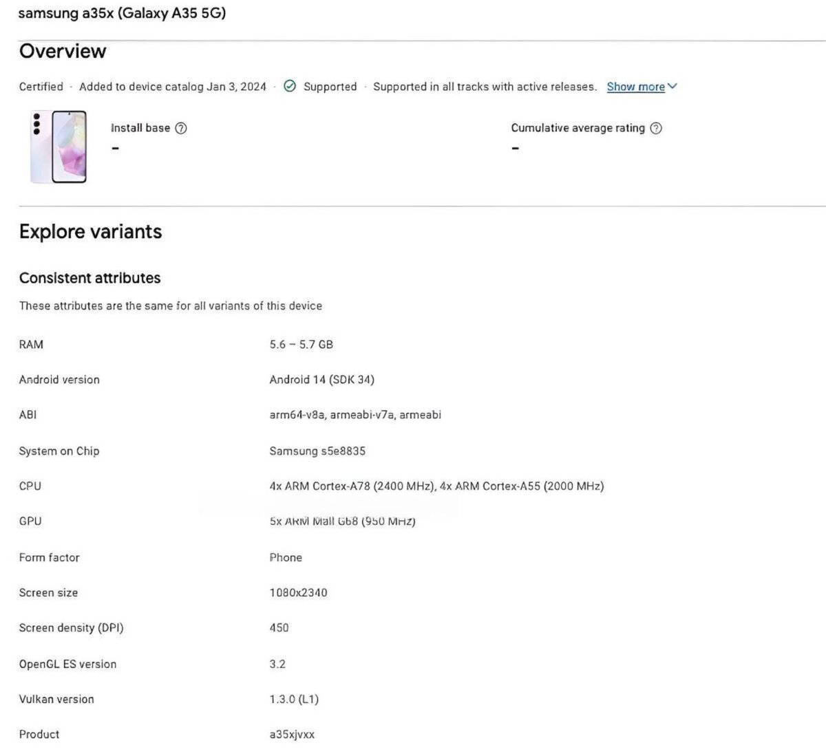 Смартфон Galaxy A35 5G с чипсетом Exynos 1380 появился в базе данных Google  Play | OVERCLOCKERS.RU | Дзен